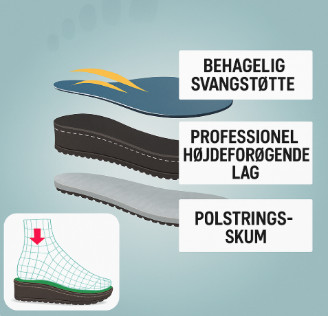 Frances | Walk pain-free – in style